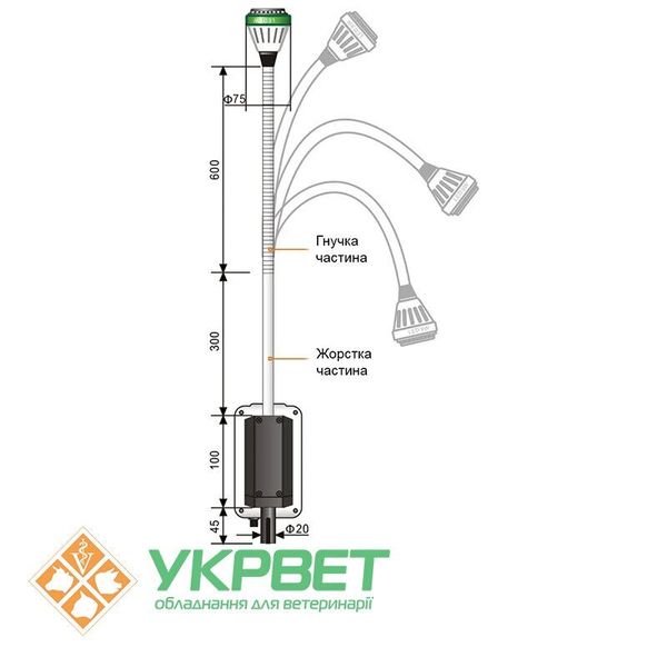 Светильник операционный KD-202B-3 0804-1312 фото