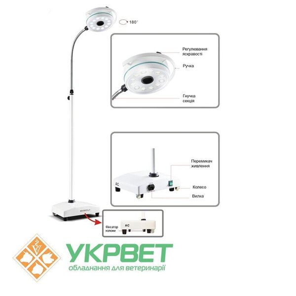 Светильник LED операционный KD-2012D-3 0804-1323 фото