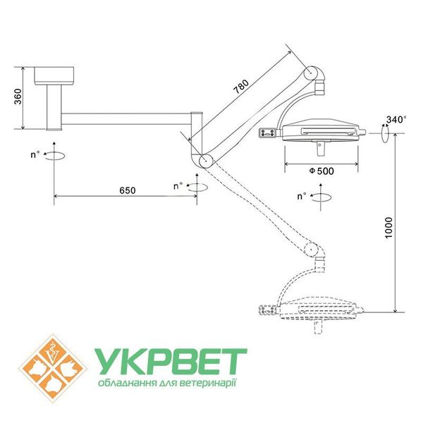 Светильник операционный KD-2036D-2 0804-1322 фото