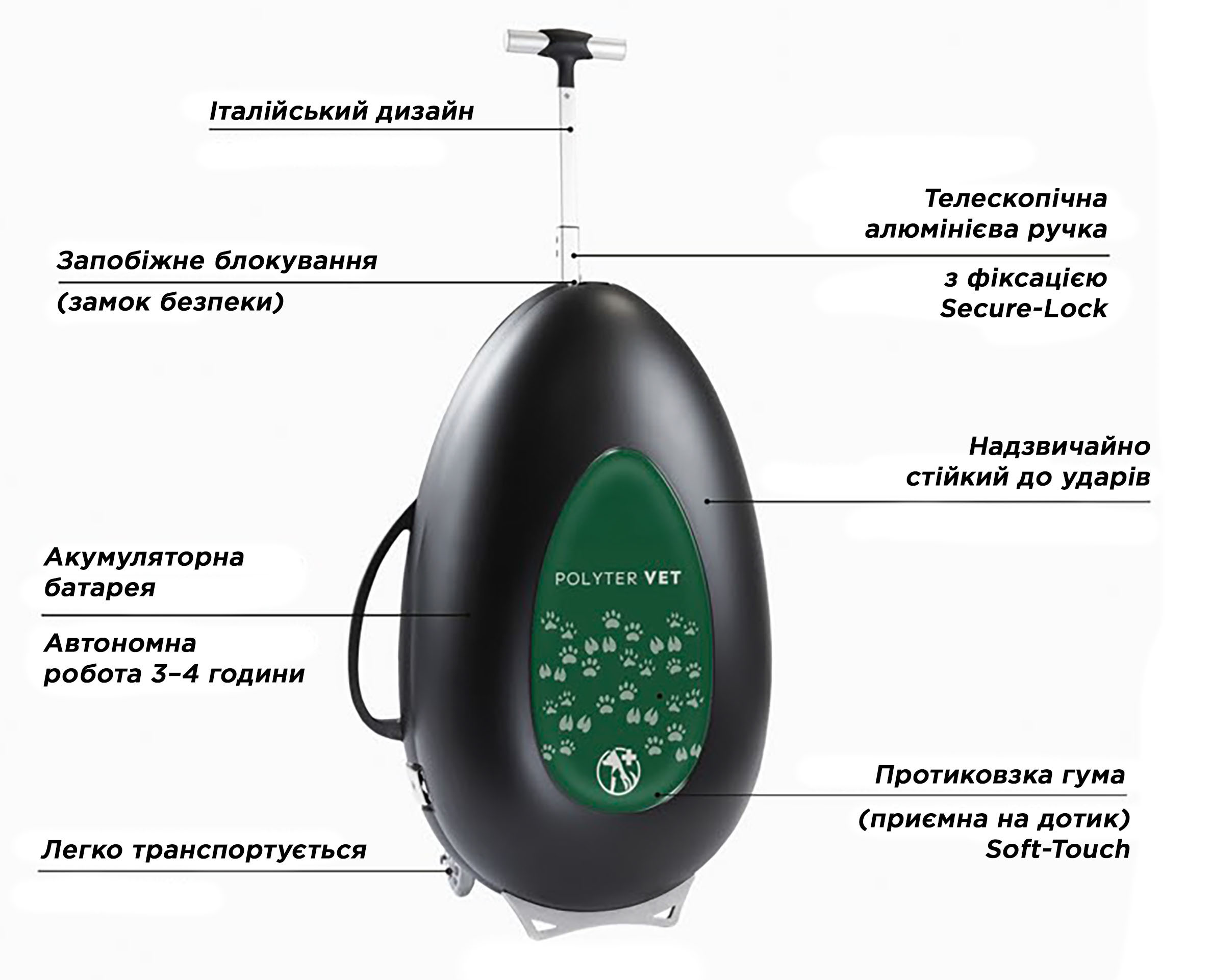 Багатофункціональний апарат для фізіотерапії EME Polyter Vet