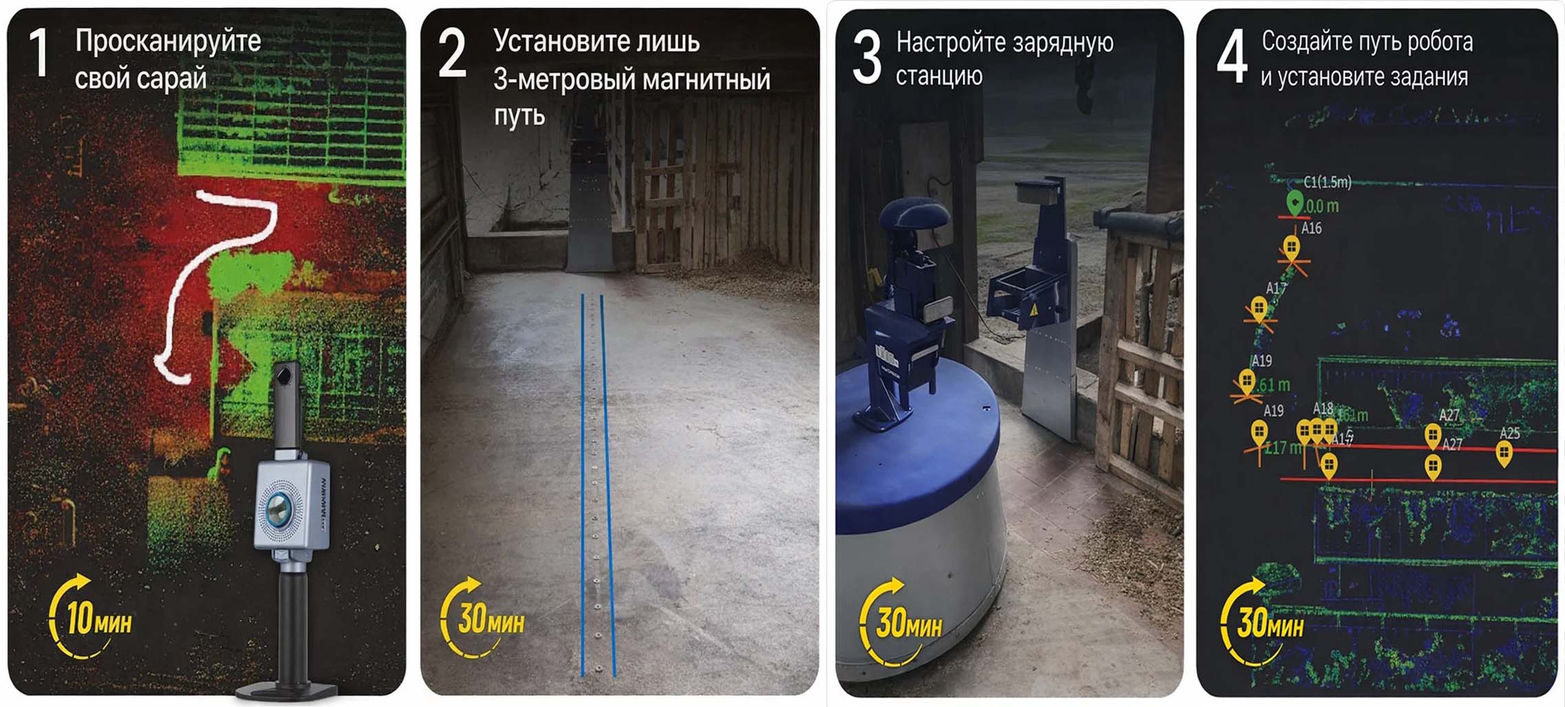 Самая быстрая, простая и доступная установка